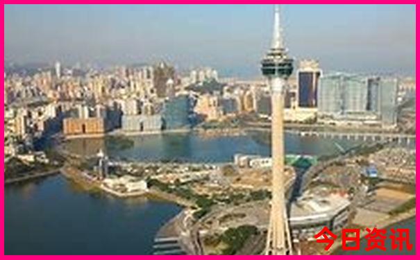 西安旅游必去的地方